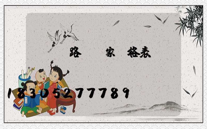 led路燈廠家價格表