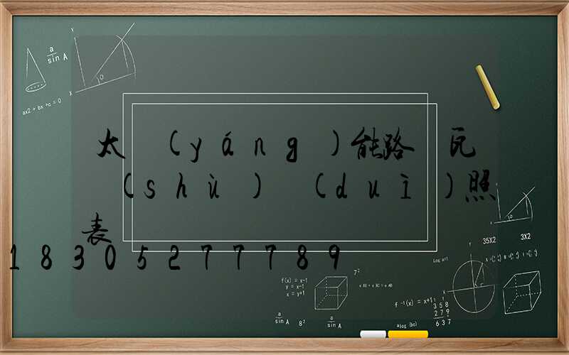 太陽(yáng)能路燈瓦數(shù)對(duì)照表