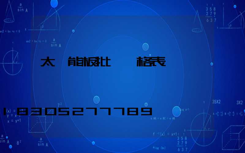 太陽能板批發價格表