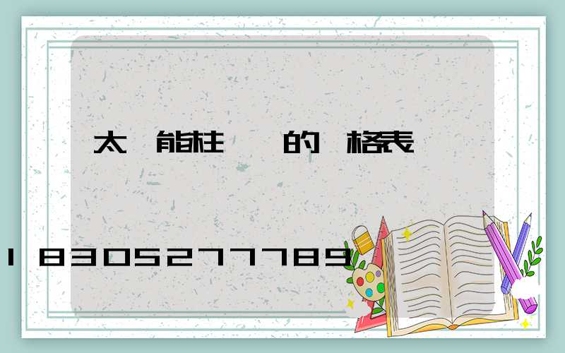 太陽能柱頭燈的價格表