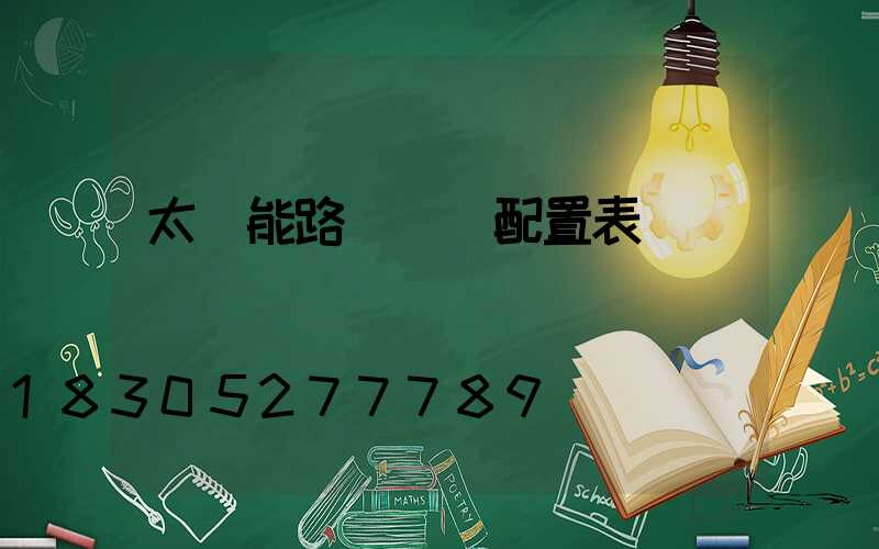 太陽能路燈參數配置表