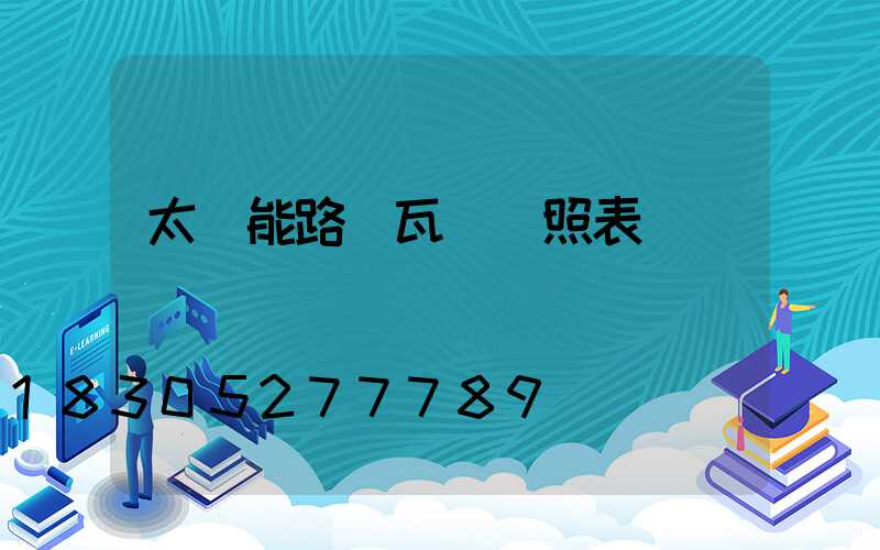 太陽能路燈瓦數對照表