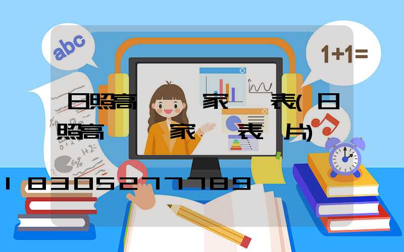 日照高桿燈廠家報價表(日照高桿燈廠家報價表圖片)