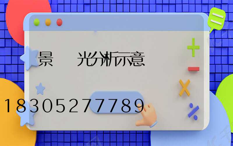 景觀燈光分析示意圖