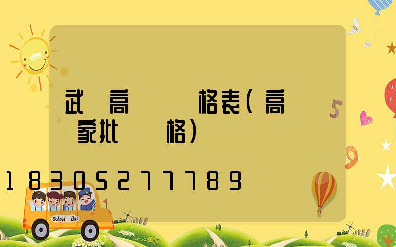 武漢高桿燈價格表(高桿燈廠家批發價格)