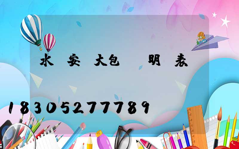 水電安裝大包報價明細表