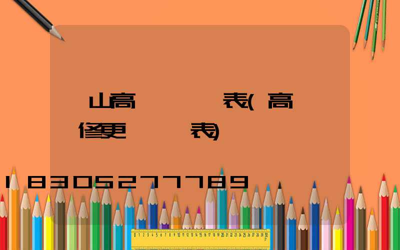 涼山高桿燈報價表(高桿燈維修更換報價表)