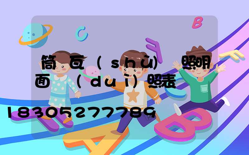 筒燈瓦數(shù)與照明面積對(duì)照表