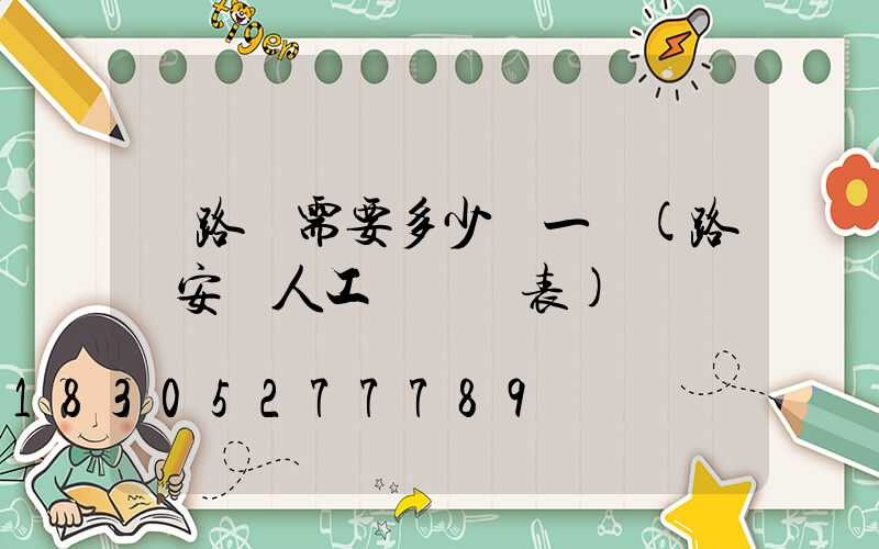 裝路燈需要多少錢一個(路燈安裝人工費報價表)