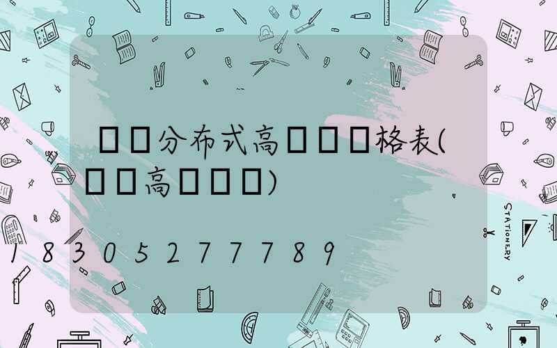 貴陽分布式高桿燈價格表(貴陽高桿燈廠)