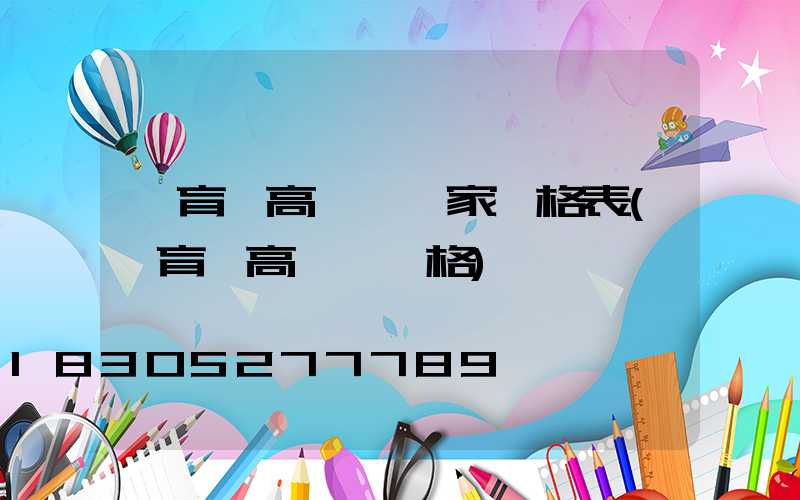體育館高桿燈廠家價格表(體育場高桿燈價格)